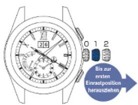 SEIKO Astron SSE139J1 - Krone bis zur ersten Einrastposition herausziehen - 1