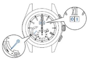 SEIKO Astron SSE139J1 - ■ Die Anfangsposition der Anzeigen der Uhr - 1