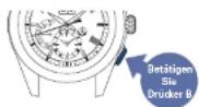 SEIKO Astron SSE139J1 - Der Empfang dauert maximal eine Minute. - 1