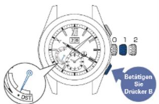 SEIKO Astron SSE139J1 - Betätigen Sie Drücker B - 1