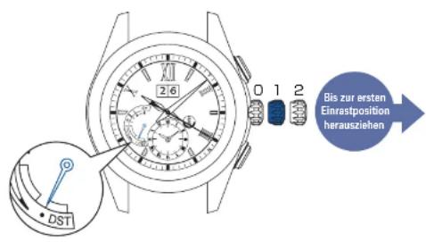 SEIKO Astron SSE139J1 - Überprüfung der Zeitzonen- und Sommerzeiteinstellung (DST) - 1