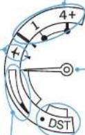 SEIKO Astron SSE139J1 - Multi-Indikator und Empfangsergebnis-Anzeige - 1