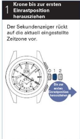 SEIKO Astron SSE139J1 - Manuelle Zeitzoneneinstellung - 1