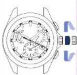 SEIKO Astron SSE045J1 - Drehen Sie die Krone und stellen Sie den Sekundenzeiger auf die Zeitzone des Zielortes - 1