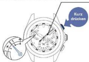 SEIKO Astron SSE045J1 - Überprüfung, ob der Empfang der Schaltsekunde erfolgreich war - 6