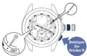 SEIKO Astron SSE045J1 - Betätigen Sie Drücker B - 1