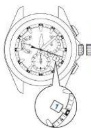 SEIKO Astron SSE045J1 - Krone drehen, um das Datum auf „1“ zu stellen - 1