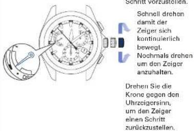SEIKO Astron SSE045J1 - Drücker A kurz betätigen - 3