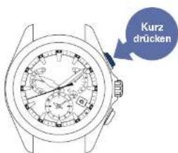 SEIKO Astron SSE045J1 - Überprüfung, ob der Empfang der Schaltsekunde erfolgreich war - 2