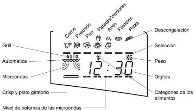 BAUKNECHT MCCA 4920 WH - SIMBOLOS EN EL CUADRANTE - 1