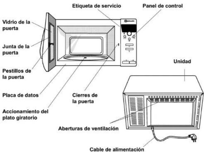 BAUKNECHT MCCA 4920 WH - UNA NOTA PARA UD. - 2