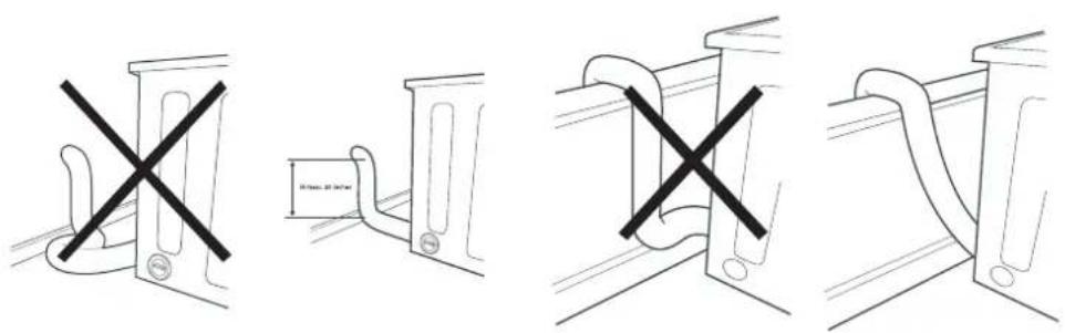 Technical diagram showing four different types of metal bracket connections with a 'X' symbol indicating crossed-out or unconnected components.