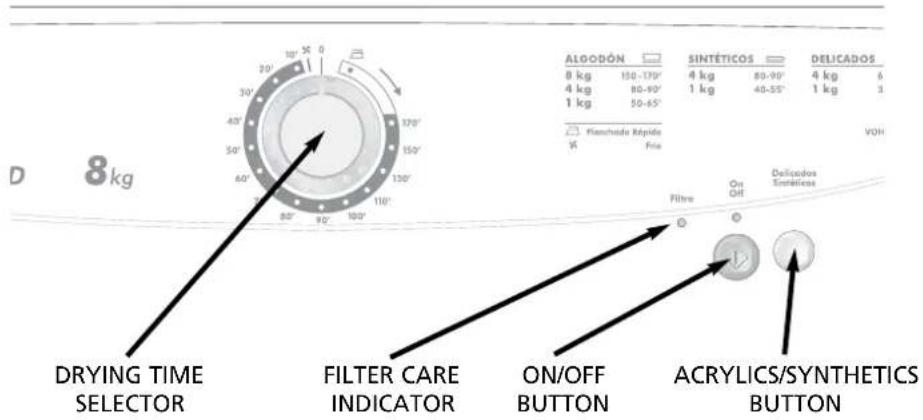 D 8kg DRYING TIME SELECTOR FILTER CARE INDICATOR ON/OFF BUTTON ACRYLICS/SYNTHETICS BUTTON ALDOBÓN SINTÉTICOS DELICADOS 8 kg 150-170' 4 kg 80-90' 1 kg 50-65' 4 kg 80-90' 1 kg 40-55' 1 kg 50-65' Flechado Répido VOH Fibre On OH Delicados Econaticos