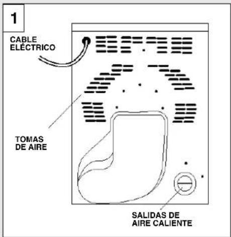 1 CABLE ELECTRICO TOMAS DE AIRE SALIDAS DE AIRE CALIENTE