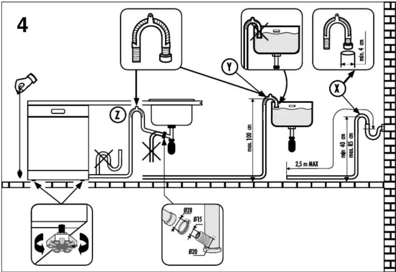 4 Y X max 100 cm min 40 cm max 85 cm 2,5 m MAX Ø28 Ø15 Ø20