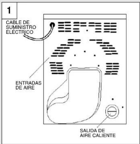 Otsein-Hoover OHDV 7 EX - Requisitos de instalación y ventilación - 1