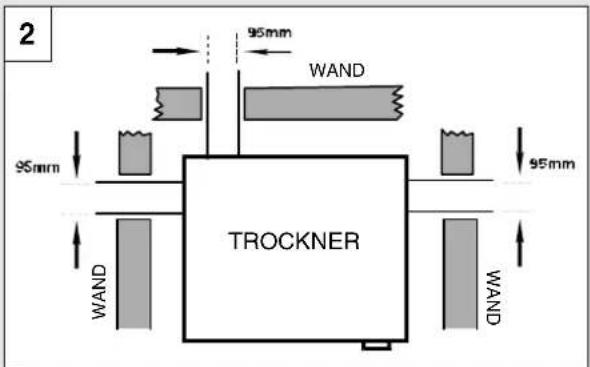 2 95mm WAND 95mm TROCKNER 95mm WAND WAND