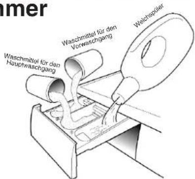 Otsein-Hoover OH 100 M7 V - Einspülkammer - 1