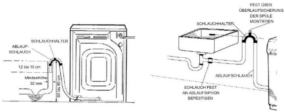 Otsein-Hoover OH 100 M7 V - DIESE WASCHMASCHINE MUSS FEST MIT DER WASSERVERSORGUNG VERBUNDEN WERDEN. - 1
