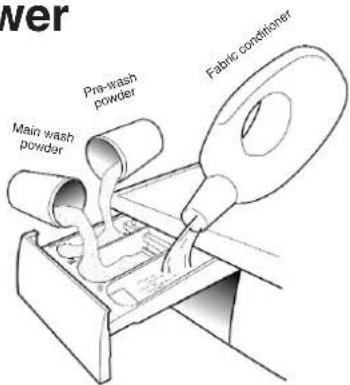 Otsein-Hoover OH 100 M7 V - Detergent drawer - 1