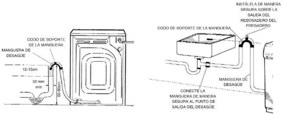 Otsein-Hoover OH 100 M7 V - ESTE ELECTRODOMÉSTICO DEBE CONECTARSE SEGÚN LAS NORMAS DE SUMINISTRO DE AGUA. - 1