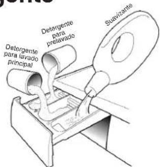 Otsein-Hoover OH 100 M7 V - Cajón de detergente - 1