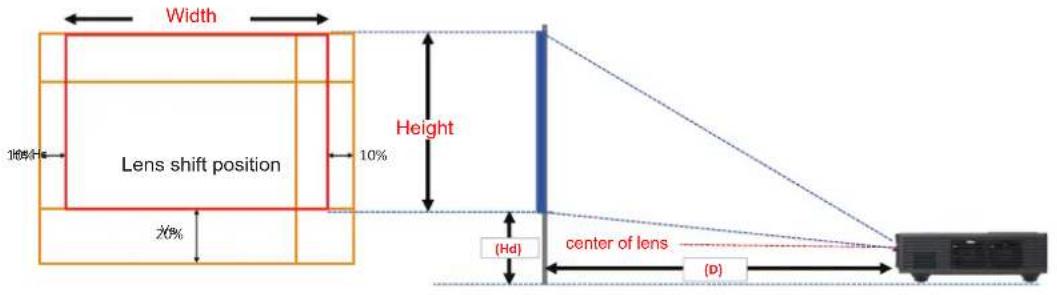 OPTOMA ZH500T - SETUP AND INSTALLATION - 1