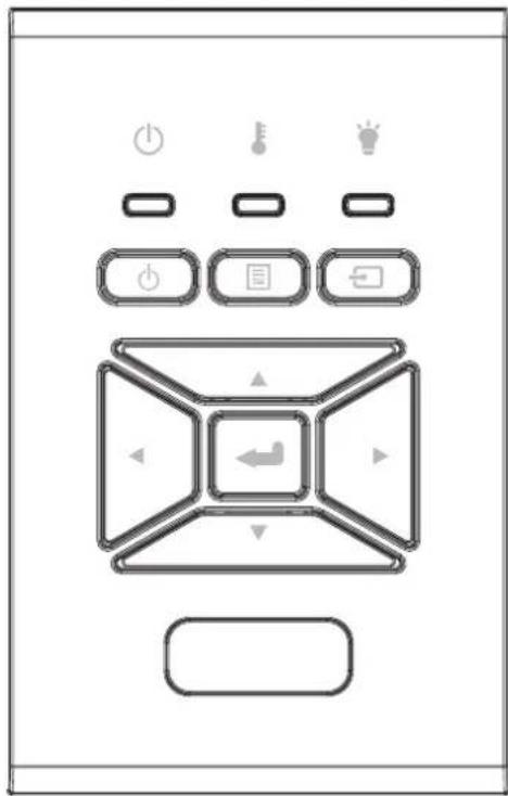OPTOMA ZH500T - Using the Control Panel - 1
