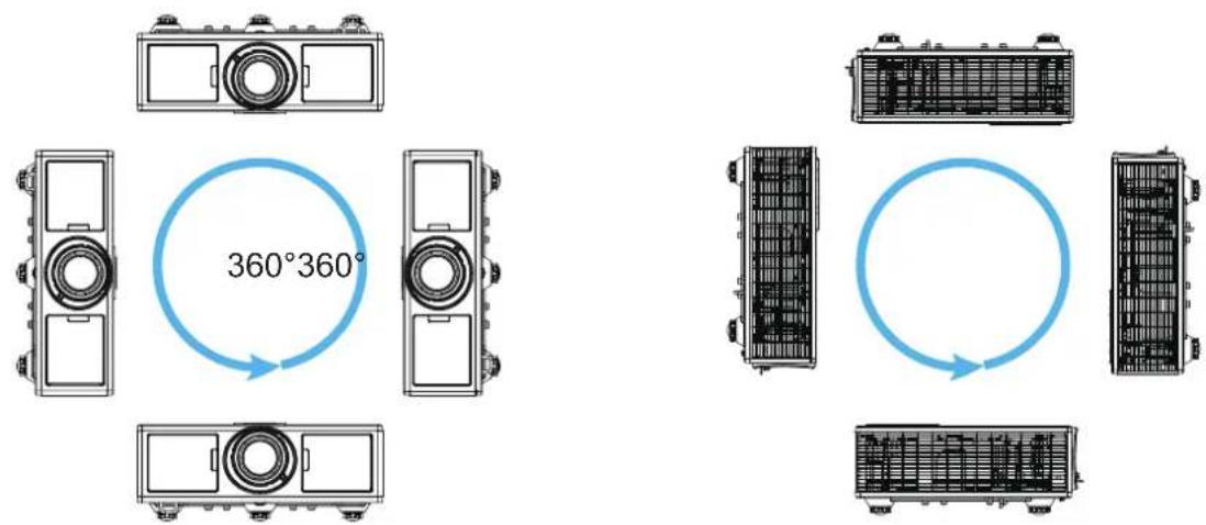 OPTOMA ZH500T - Adjusting the projector position - 1