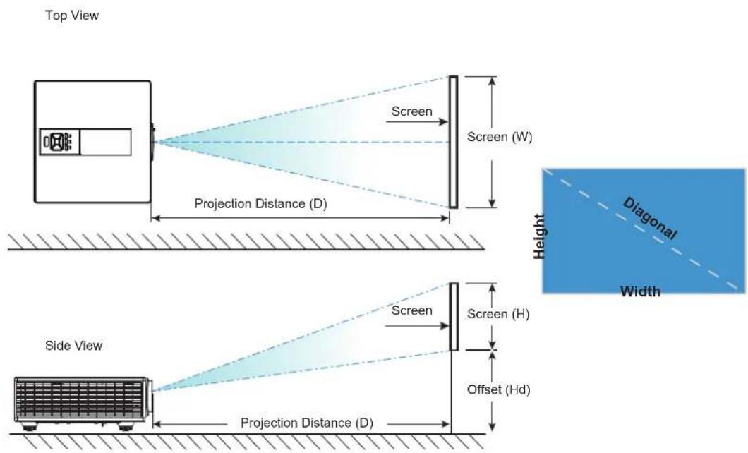 OPTOMA ZH500T - Adjusting Projection Image Size (Diagonal) - 1