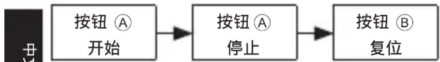 ORIENT Contemporary RA-KV0303B - 标准测量 - 1