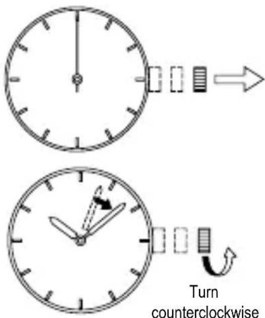 ORIENT Sports RA-AA0006L - ◆ HOW TO SET THE TIME [AG(F6T)] - 1