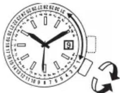 ORIENT Classic RA-AG0013S - ◆ HOW TO SET THE MONTHLY CALENDAR - 1