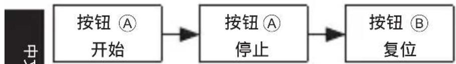 ORIENT Contemporary RA-KV0301L - 标准测量 - 1