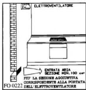 REX PXF4NV - SCARICO DEI PRODOTTI DALLA COMBUSTIONE - 2