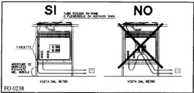 REX PXF4NV - COLLEGAMENTO ELETTRICO - 1