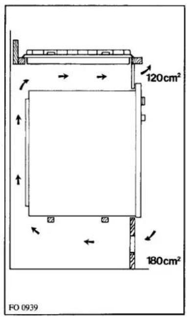 REX PXF4NV - Su mobile base con forno - 2