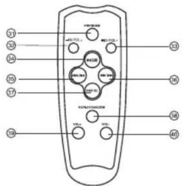 Kalley K-MC300MU - IMAGEN2 - 4