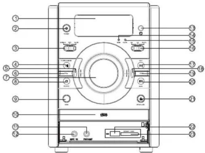Kalley K-MC300MU - IMAGEN2 - 1