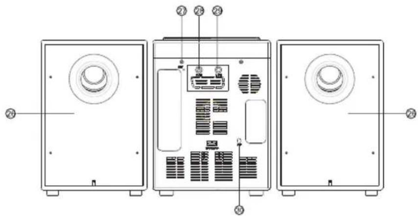 Kalley K-MC300MU - IMAGEN2 - 3