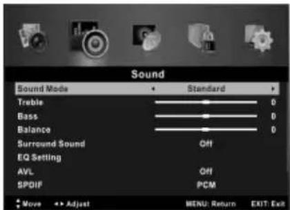 Sound Sound Mode Standard Trouble 0 Bass 0 Balance 0 Surround Sound Off EQ Setting AVL Off SPDIF PCM Move Adjust MENU: Return EXIT: Exit