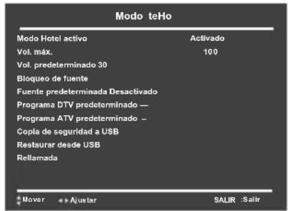 Modo teHo Modo Hotel activo Activado Vol. máx. 100 Vol. predeterminado 30 Bloqueo de fuente Fuente predeterminada Desactivado Programa DTV predeterminado — Programa ATV predeterminado — Copia de seguridad a USB Restaurar desde USB Rellamada * Mover * Ajustar SALIR : Salir