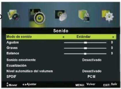 Sonido Modo de sonido Estándar Agudos 0 Graves 0 Balance 0 Sonido envolvente Desactivado Ecuialización Nivel automático del volumen Desactivado SPDIF PCM Mover ★Ajustar MENU: Volver EXIT: Salir