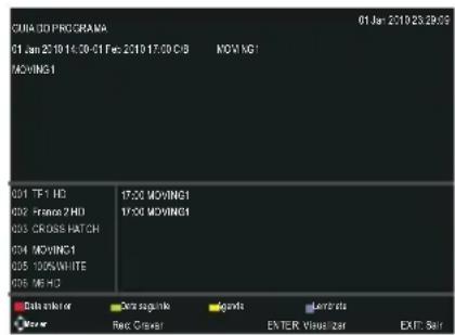 Kunft 28CGL107016 - GUIA DE PROGRAMAÇÃO (no modo DTV) - 1