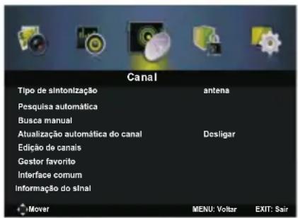 Kunft 28CGL107016 - - Tipo de sintonização - 1