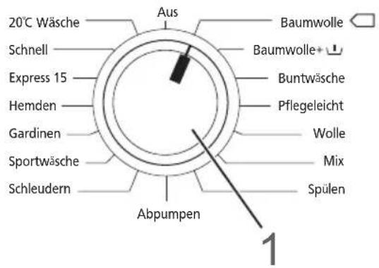 20°C Wäsche, Schnell, Express 15, Hemden, Gardinen, Sportwäsche, Schleudern, Aus, Baumwolle, Baumwolle+, Buntwäsche, Pflegeleicht, Wolle, Mix, Spülen, Abpumpen, 1