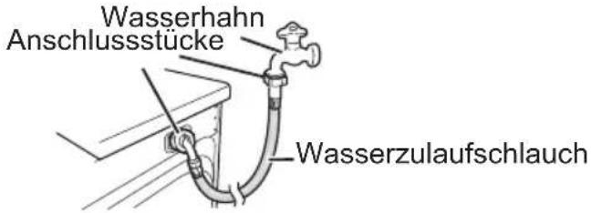 Wasserhahn Anschlussstücke Wasserzulaufschlauch