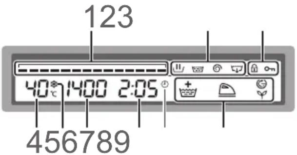 123 40° 1400 2:05 456789