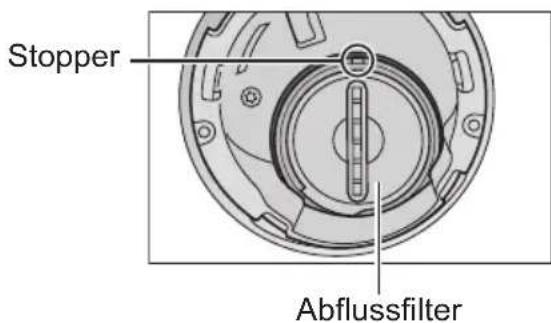 Stopper Abflussfilter