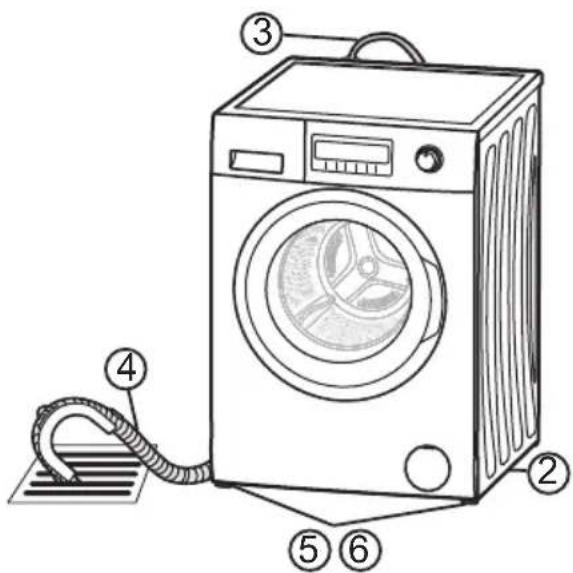 PANASONIC NA-147VB5WDE - Installations-Checkliste - 1